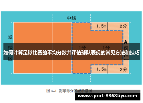 如何计算足球比赛的平均分数并评估球队表现的常见方法和技巧